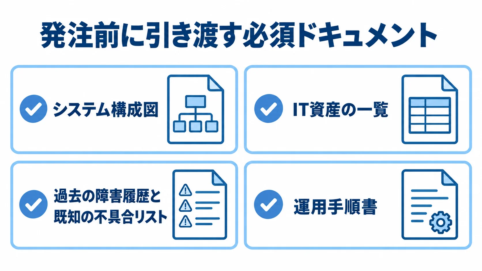 発注前に引き渡す必須ドキュメントの一覧図 発注前にベンダーへ共有する4種類のドキュメントを並べた図。