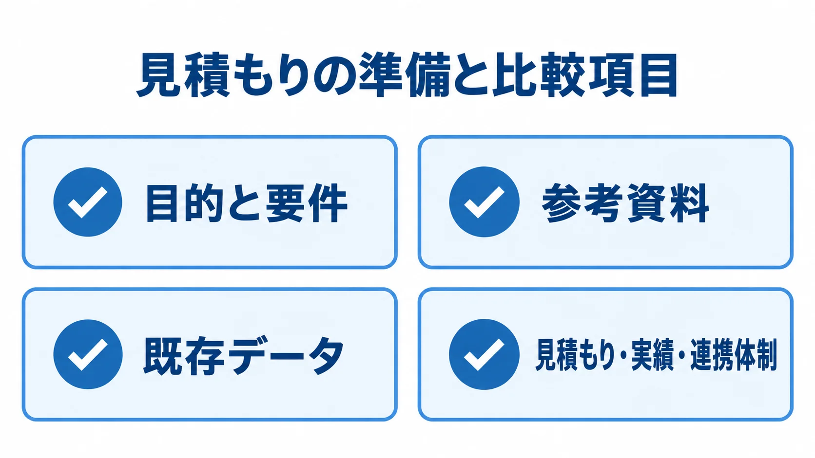 見積もりの準備と発注先比較のチェック項目 見積もりの準備と比較項目として、目的と要件、参考資料、既存データ、見積もり・実績・連携体制を並べた図。