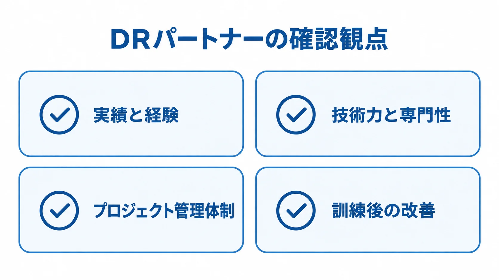 DRパートナーを実績、技術力、プロジェクト管理体制、訓練後の改善で確認するチェックリスト図。