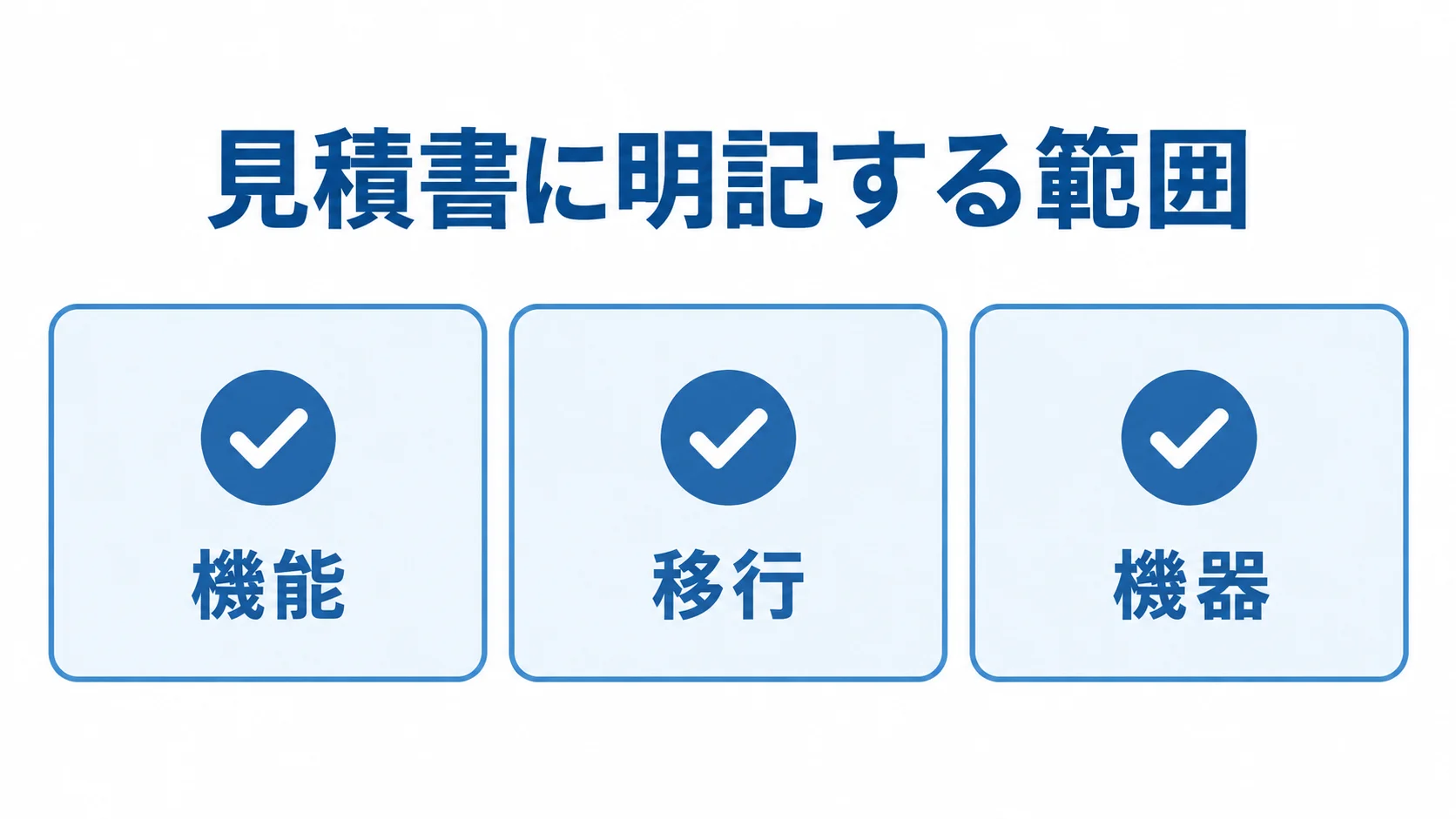 貸出管理システムの見積もりで明記する機能・移行・機器 機能、移行、機器の3領域をチェック項目として示した貸出管理システムの見積もり確認図