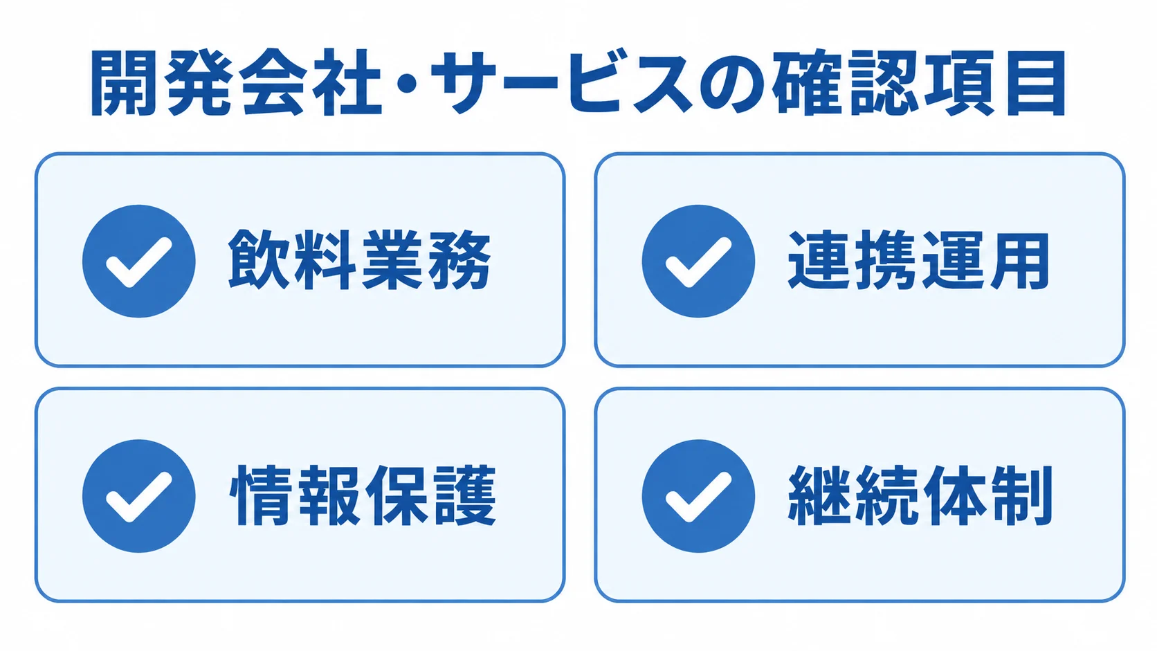 飲料業務、連携運用、情報保護、継続体制の4項目を並べた選定確認図