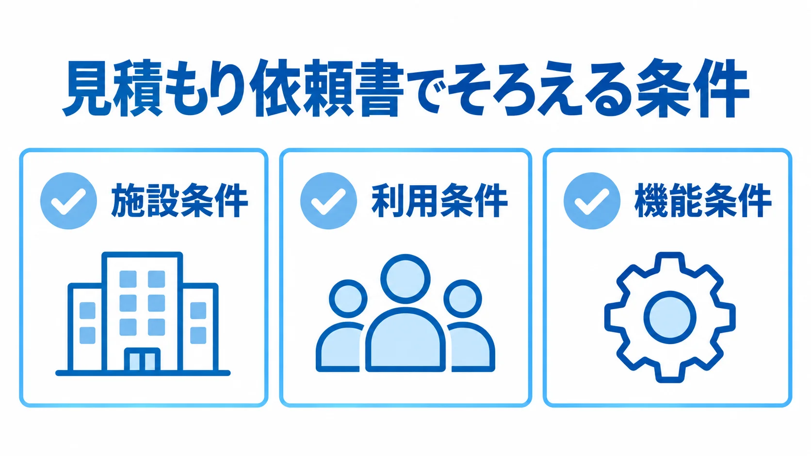 レンタルスペース予約システムの見積もり依頼書の確認項目 見積もり依頼書にそろえて記載する施設条件、利用条件、機能条件のチェックリスト