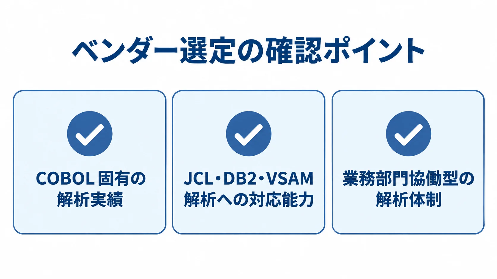 COBOLリバースエンジニアリングのベンダー選定項目 ベンダー選定時の確認項目として、COBOL固有の解析実績、JCL・DB2・VSAM解析への対応能力、業務部門協働型の解析体制を並べた図。