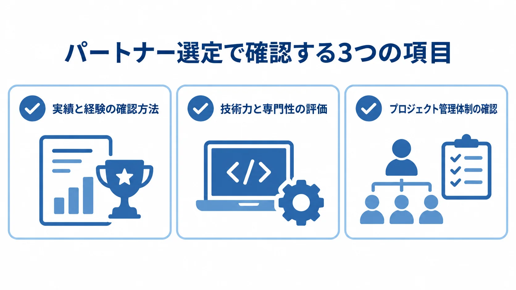 パートナー選定時に確認する3項目の図 パートナー選定で確認する実績と経験、技術力と専門性、プロジェクト管理体制の3項目をカードで示した図。