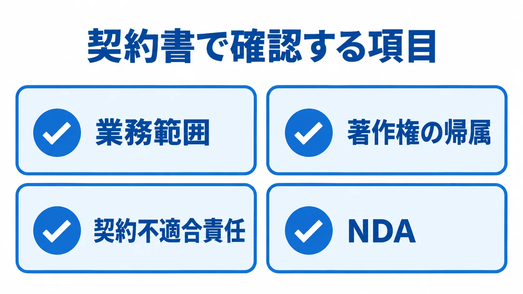 Ruby開発の契約書で確認する項目 Ruby開発の契約書で確認する業務範囲、著作権の帰属、契約不適合責任、NDAの図。