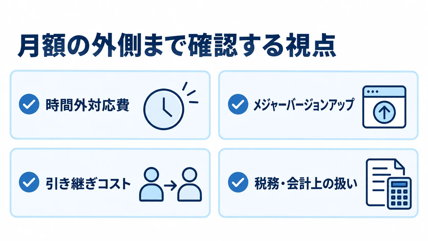 月額保守の外側で確認する時間外対応費、メジャーバージョンアップ、引き継ぎコスト、税務・会計上の扱いを示す図解。