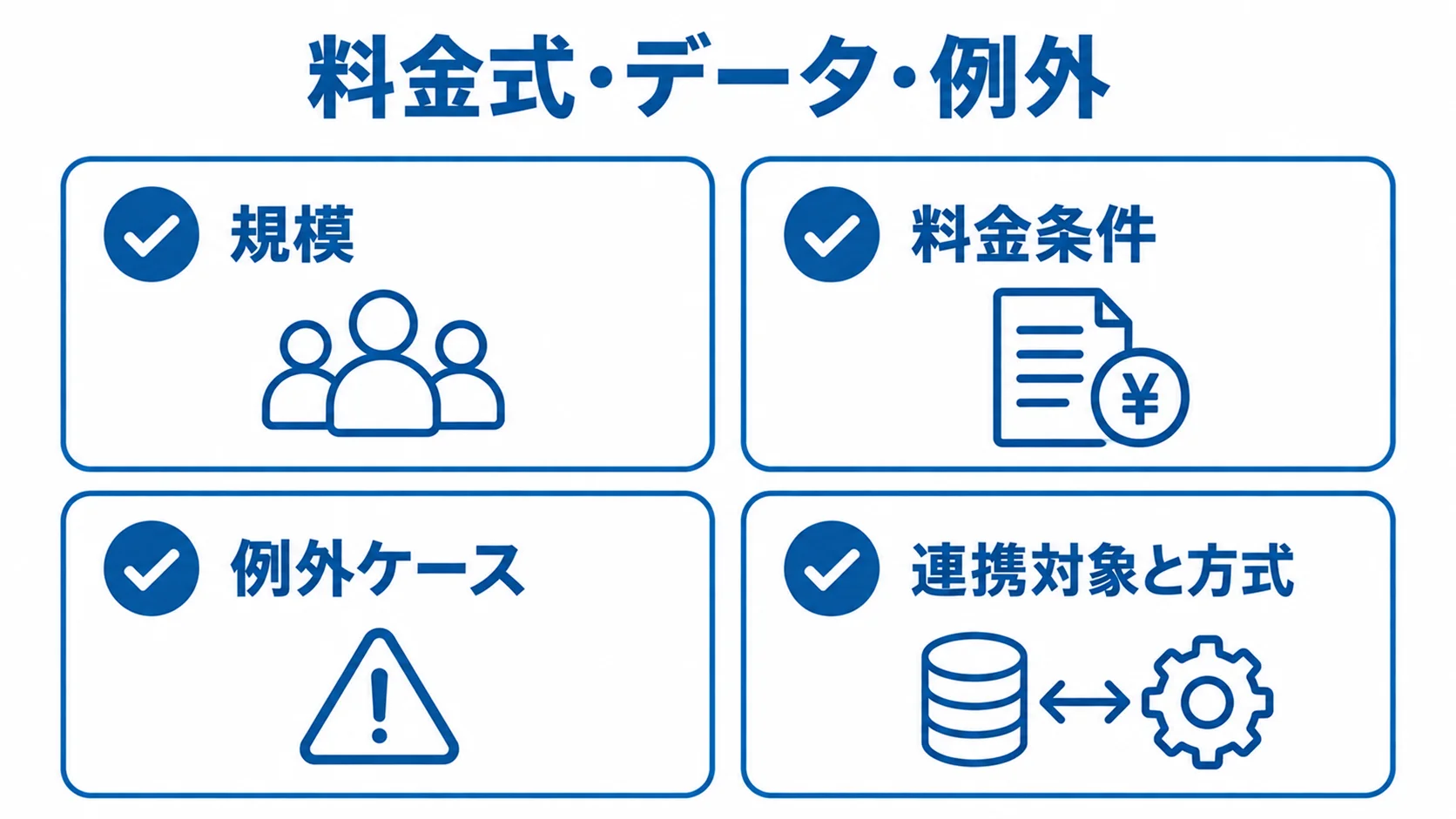 倉庫料金計算システムのRFP記載項目 RFPに記す規模、料金条件、例外ケース、連携対象と方式の4項目