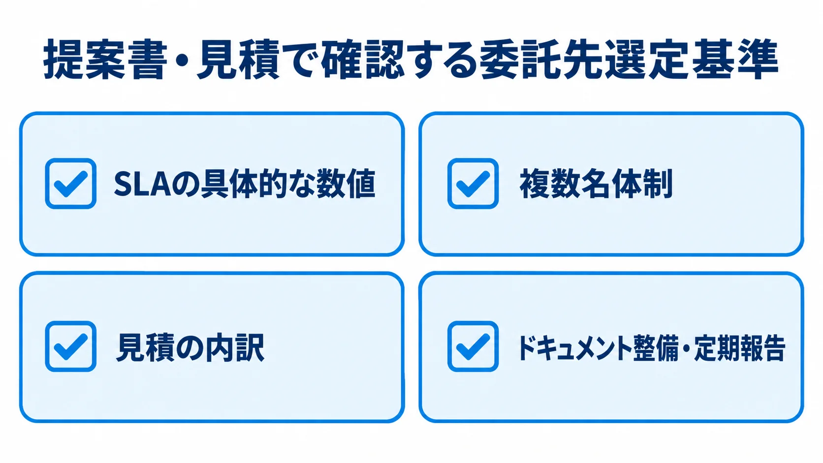 委託先の提案書と見積をSLAの数値、複数名体制、見積内訳、ドキュメント整備と定期報告で確認する図