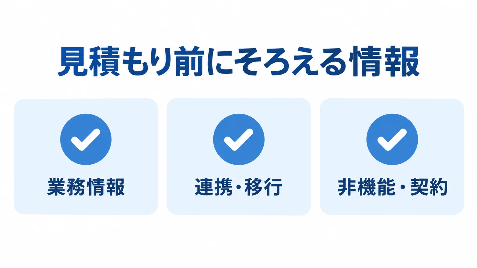 見積もり前に整理する業務情報、連携・移行、非機能・契約の3領域を示すチェックリスト。