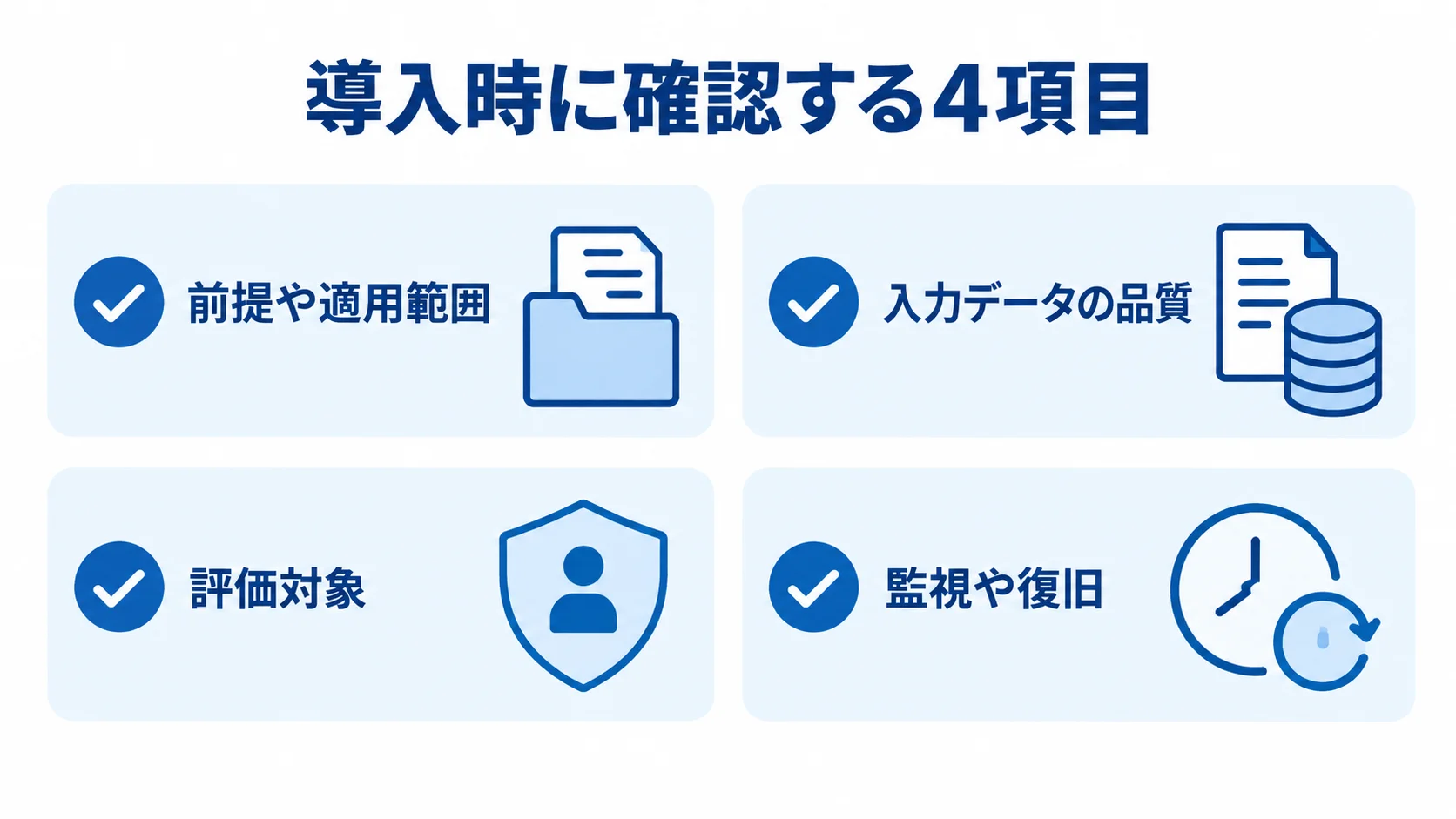 BeyondCorp導入時に見落としを防ぐ確認項目 導入時の見落としを防ぐため、前提や適用範囲、入力データの品質、評価対象、監視や復旧を確認する4項目の図。