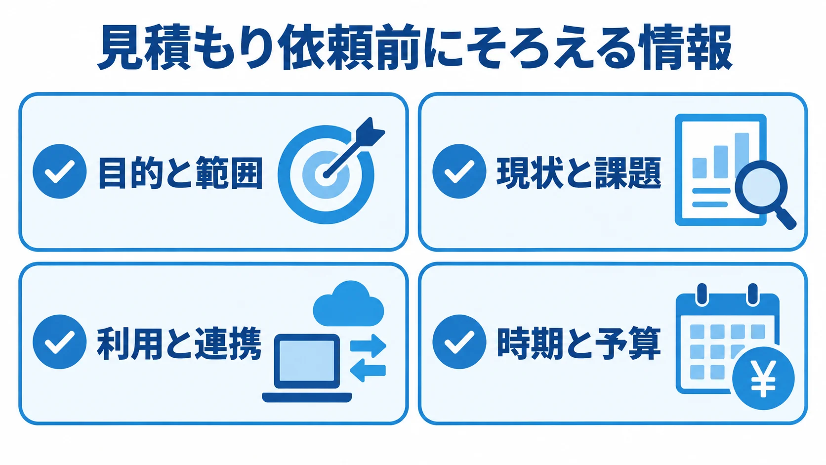 見積もりの前に準備する目的と範囲、現状と課題、利用と連携、時期と予算の4項目を示したチェックリスト。