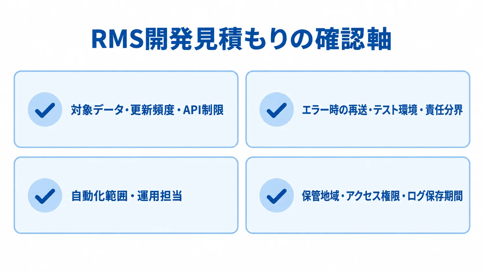 RMS開発の見積もり確認項目 RMS開発の見積もり確認軸として、対象データ、連携条件、運用、保管と権限を並べたチェックリスト。