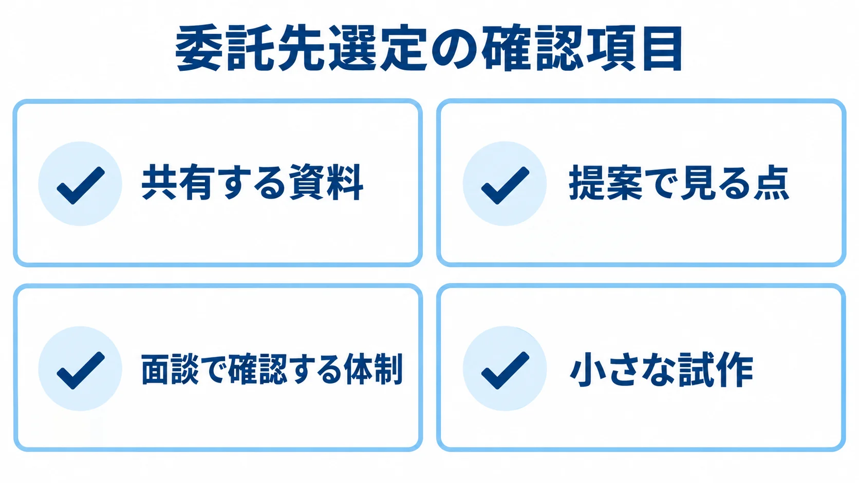 委託先を選ぶ際の資料・提案・体制・試作の確認項目 委託先選定で共有する資料、提案で見る点、面談で確認する体制、小さな試作を並べたチェックリスト図