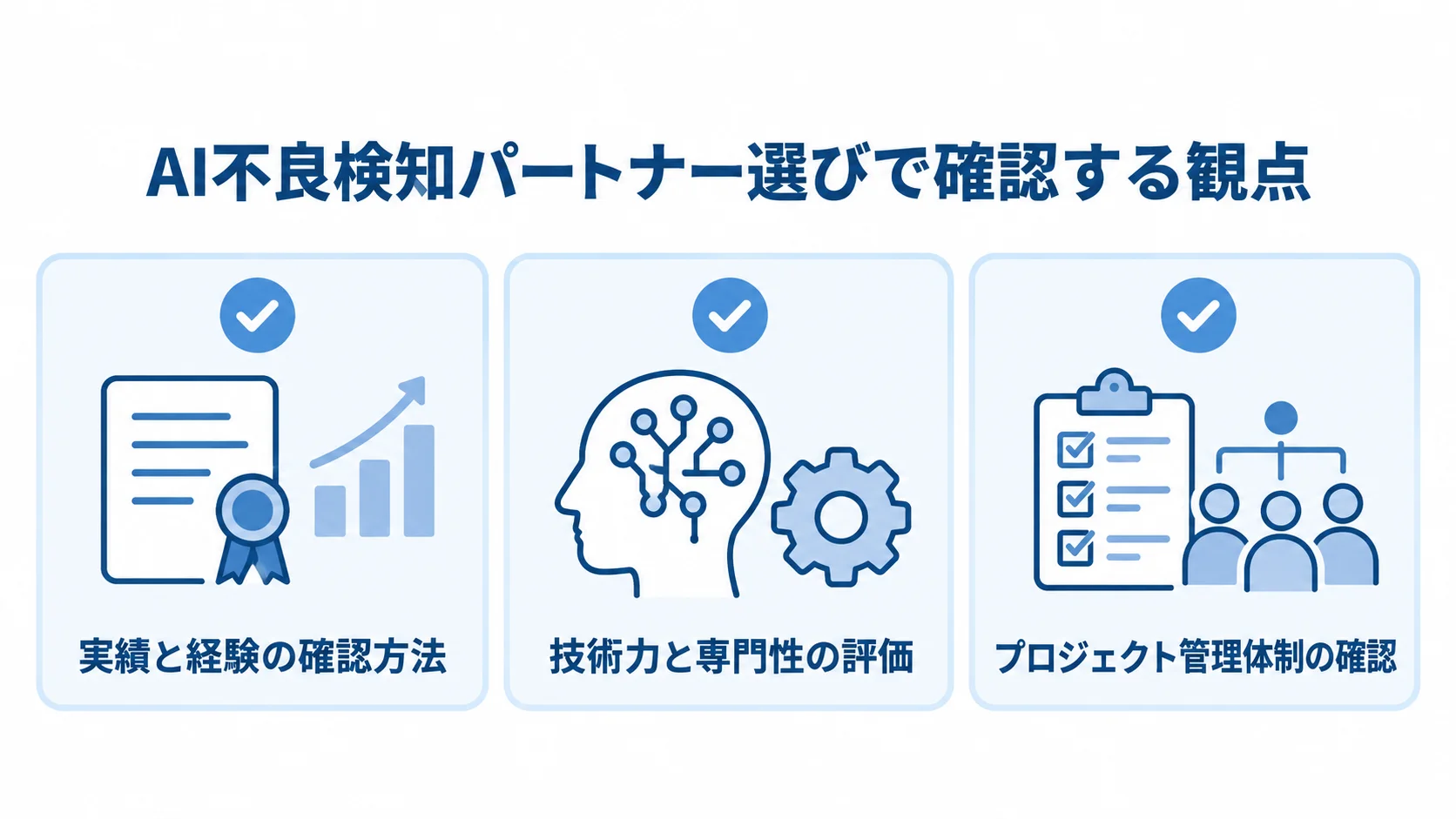 実績、専門性、プロジェクト管理体制の確認項目 実績と経験、技術力と専門性、プロジェクト管理体制を並べた確認項目の図。
