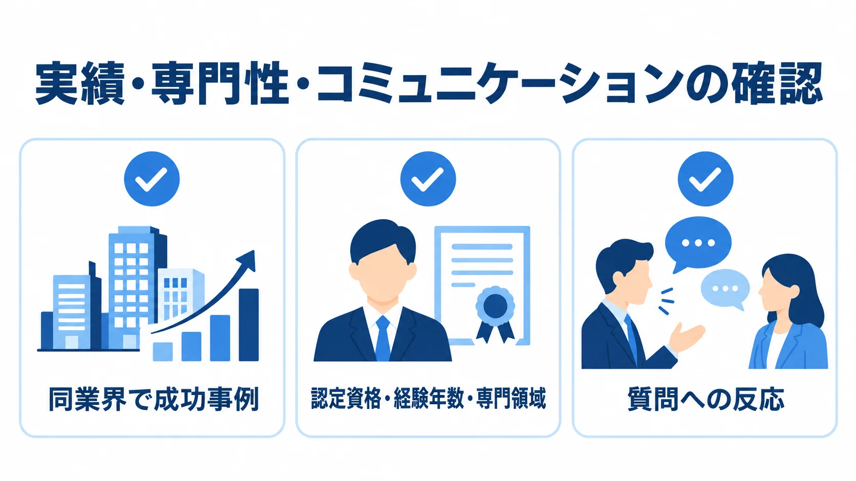 発注先の実績、専門性、コミュニケーションを確認する3枚のチェックカード。