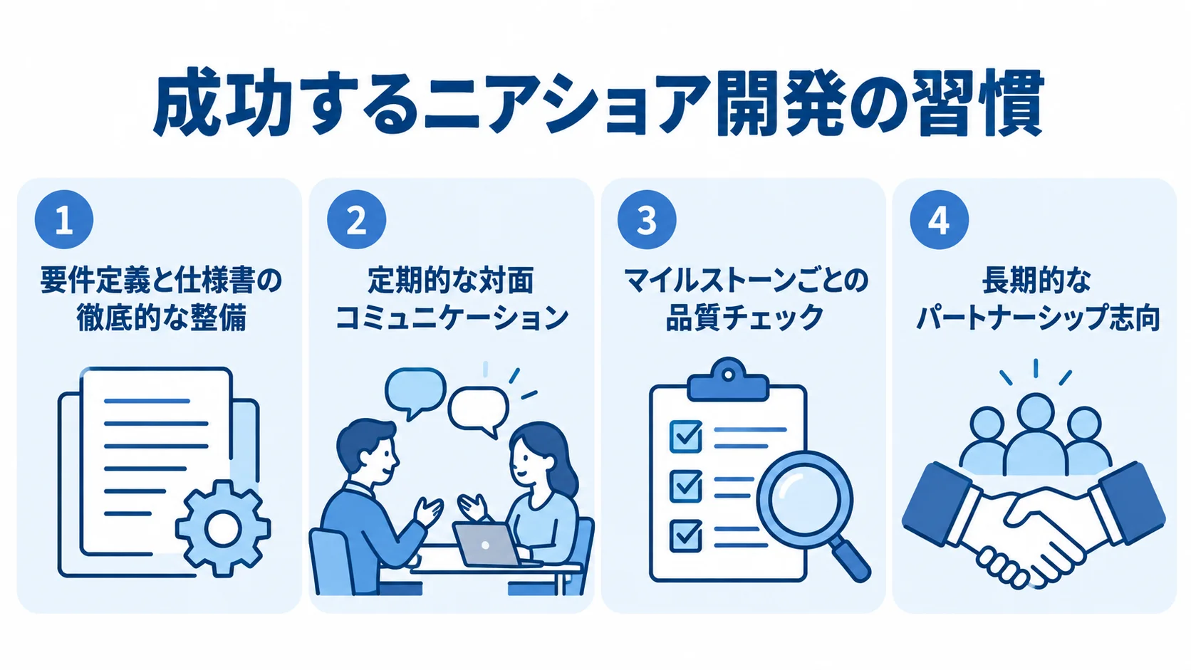 ニアショア開発で成果を出し続けるための4つの習慣を並べた図