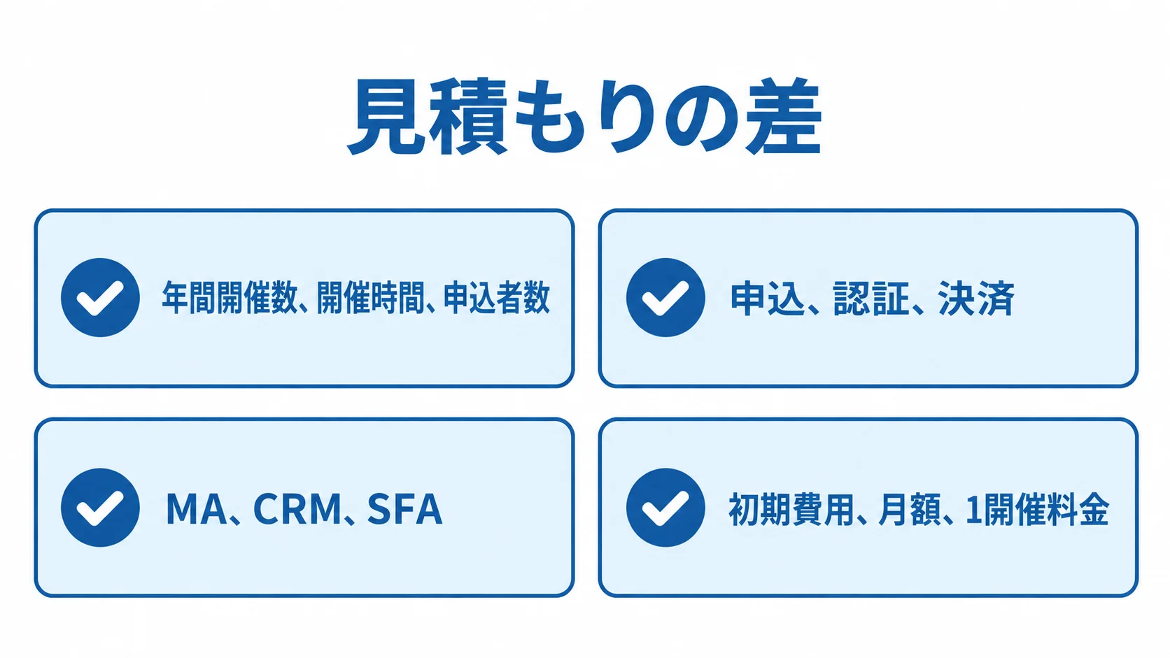 ウェビナーシステムの見積もりでそろえる開催規模、機能、連携先、料金のチェック項目