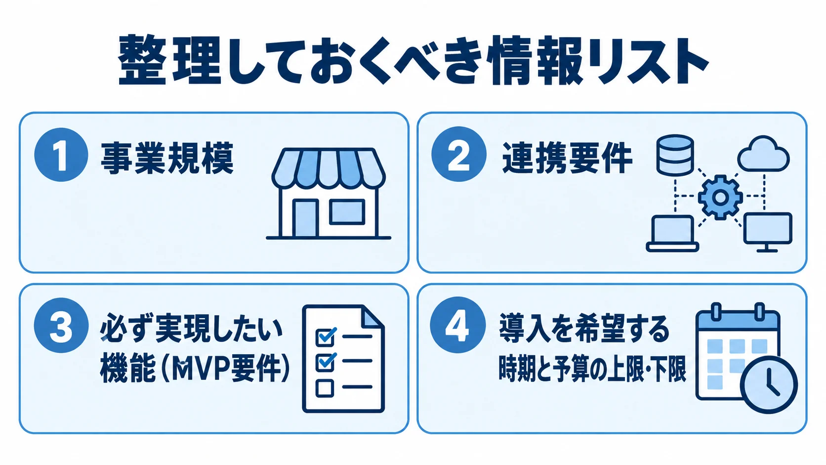 開発会社への依頼前に整理する情報の図 開発会社へ依頼する前に整理する4種類の情報をチェックカードで示した図解。