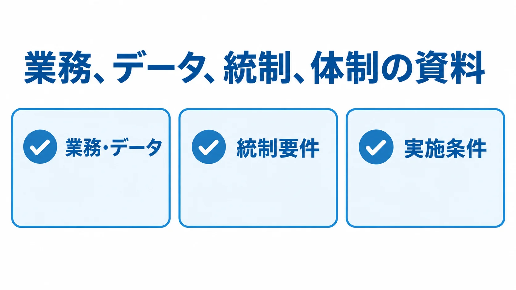見積もり前に準備する3分類の資料 見積もり前にそろえる業務・データ、統制要件、実施条件を示すチェックリスト図。