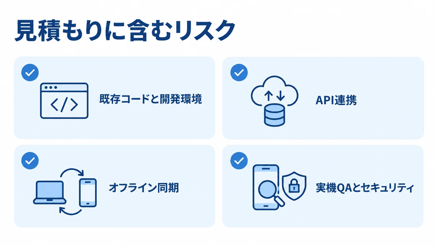 Objective-Cシステムで費用に影響する作業領域の一覧図 Objective-Cシステムの費用要因として、既存コードと開発環境、API連携、オフライン同期、実機QAとセキュリティを並べた図。