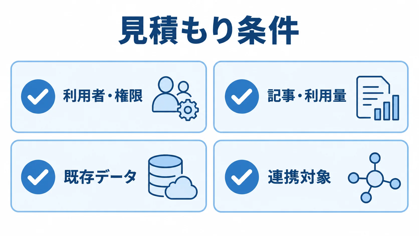 見積もり比較でそろえる条件 見積もり条件として利用者・権限、記事・利用量、既存データ、連携対象を並べたチェックリスト