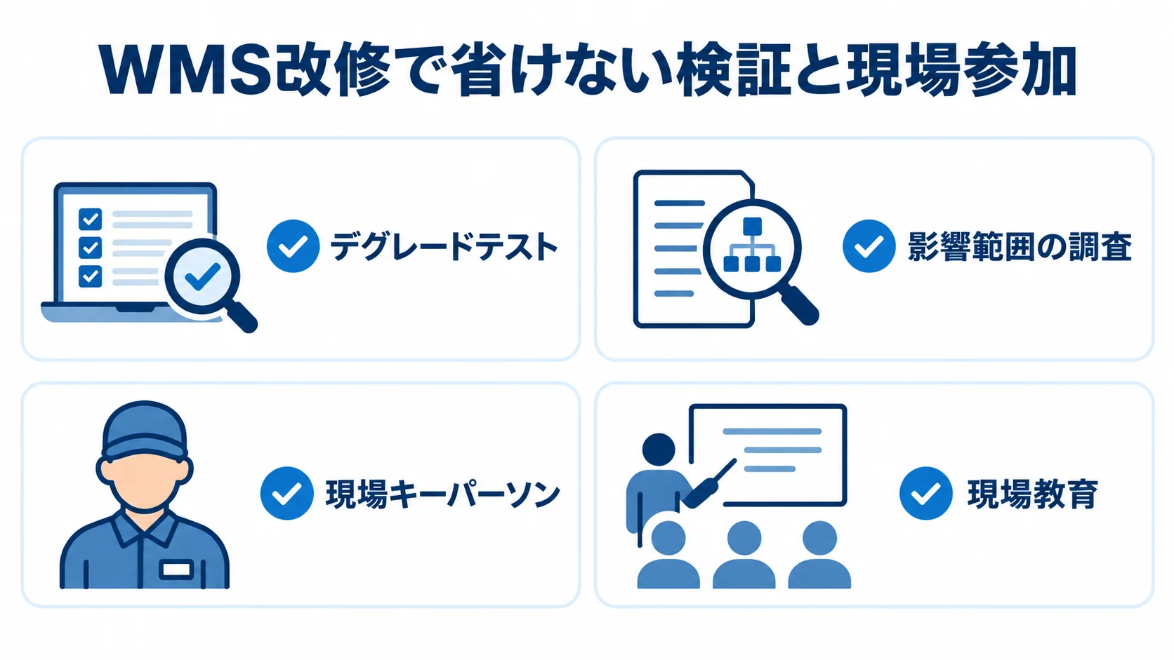 WMS改修で省けない検証と現場参加のチェックリスト デグレードテスト、影響範囲の調査、現場キーパーソン、現場教育を並べたチェックリスト。