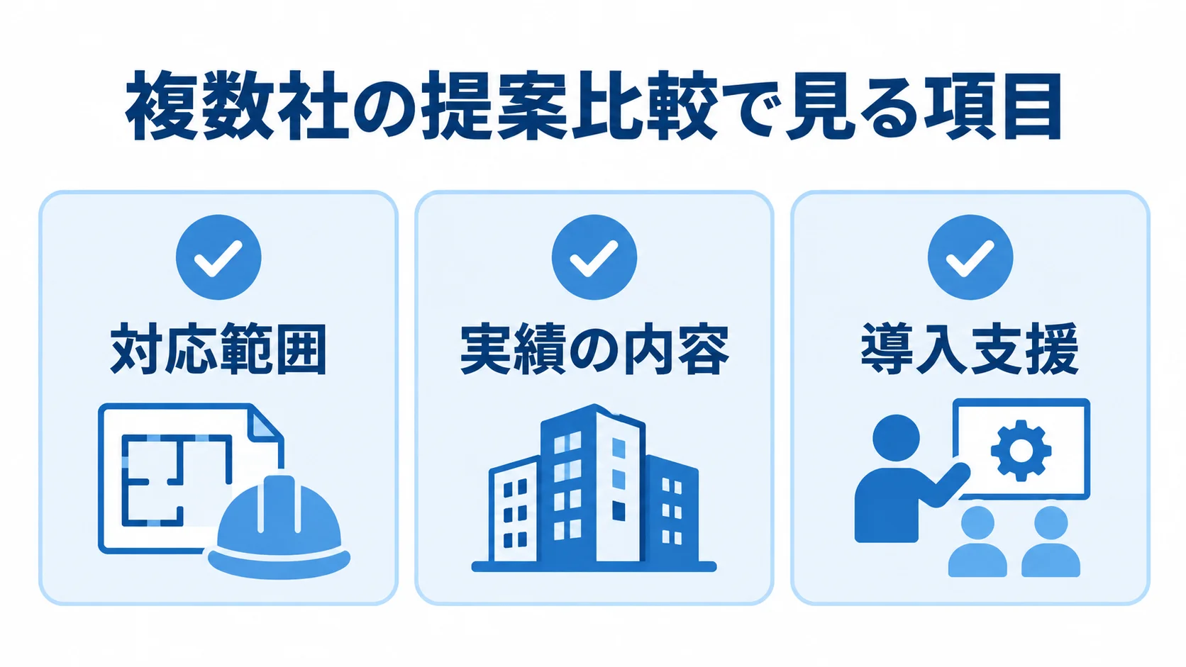 複数社の提案を比較する観点として、対応範囲、実績の内容、導入支援を並べた図。