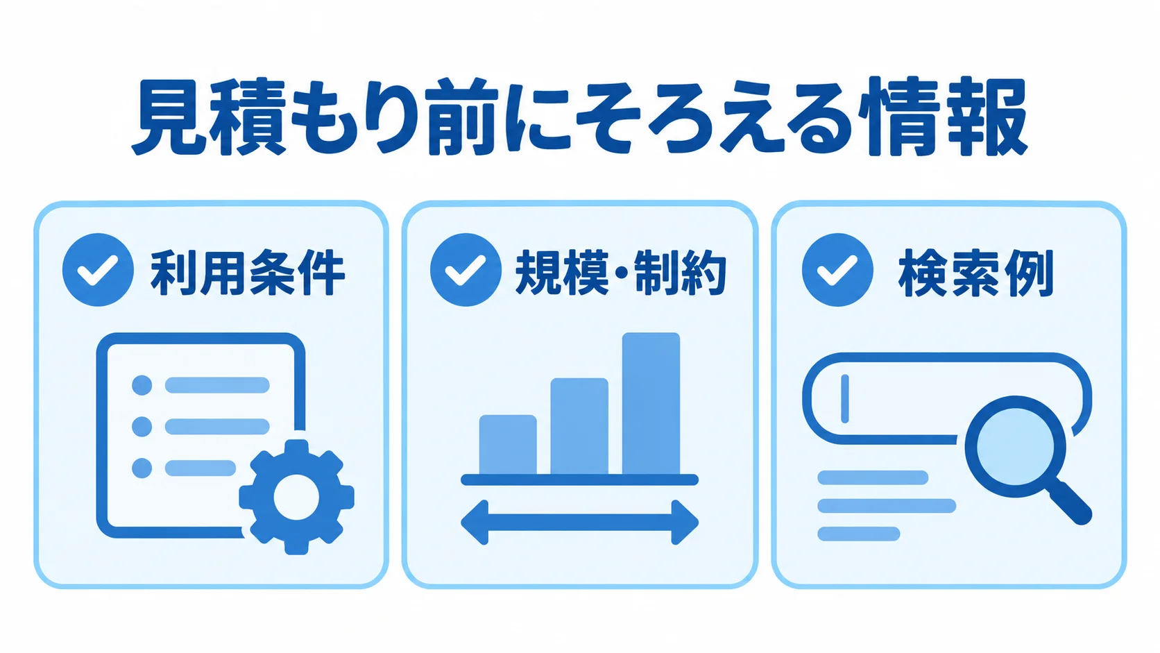 見積もり前に共有する3種類の情報を示す図 Amazon Neptuneの見積もり前にそろえる利用条件、規模・制約、検索例を3枚のカードで示した図。
