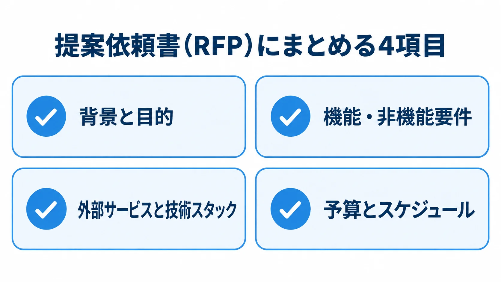 RFPに整理する提案条件 提案依頼書(RFP)にまとめる背景と目的、要件、技術、予算とスケジュールの4項目