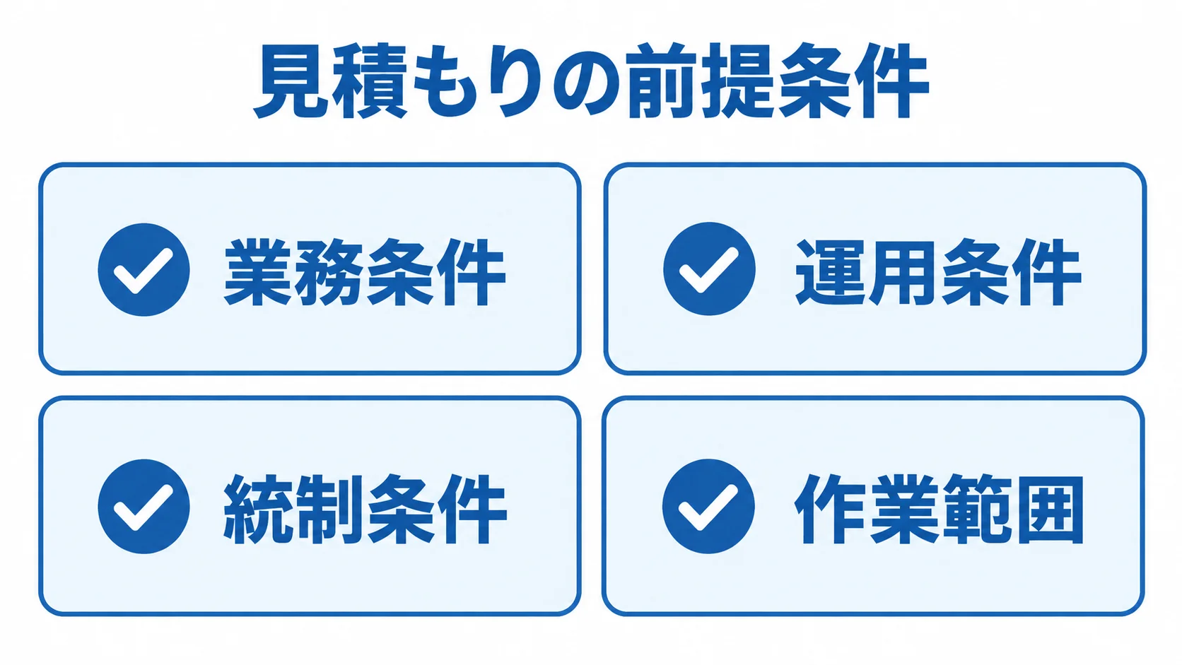 見積もり前に確認する業務条件、運用条件、統制条件、作業範囲を4枚のチェックカードで示した図。