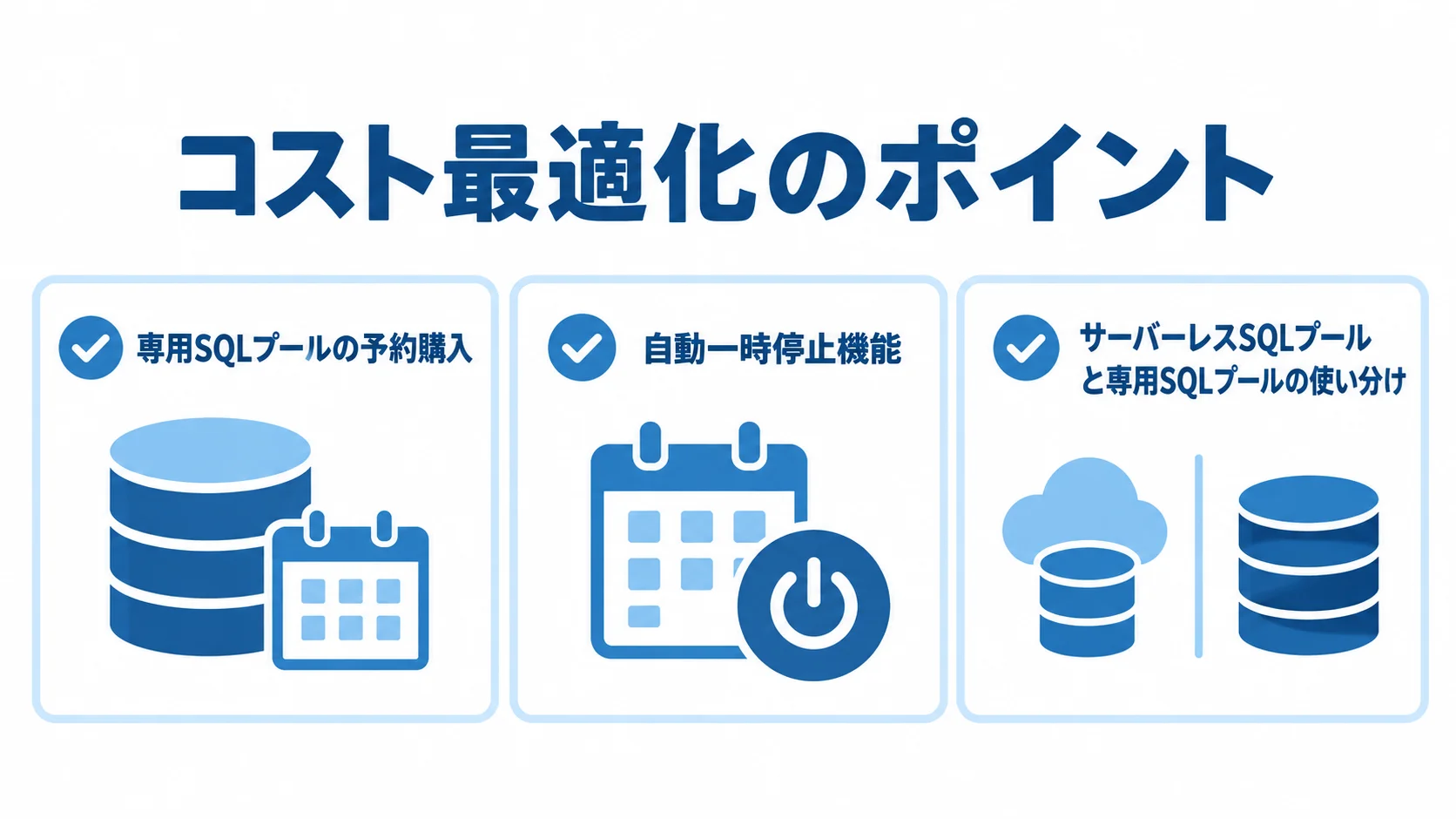 Azure Synapse Analyticsのコスト最適化策として、専用SQLプールの予約購入、自動一時停止機能、サーバーレスSQLプールと専用SQLプールの使い分けを示す図。