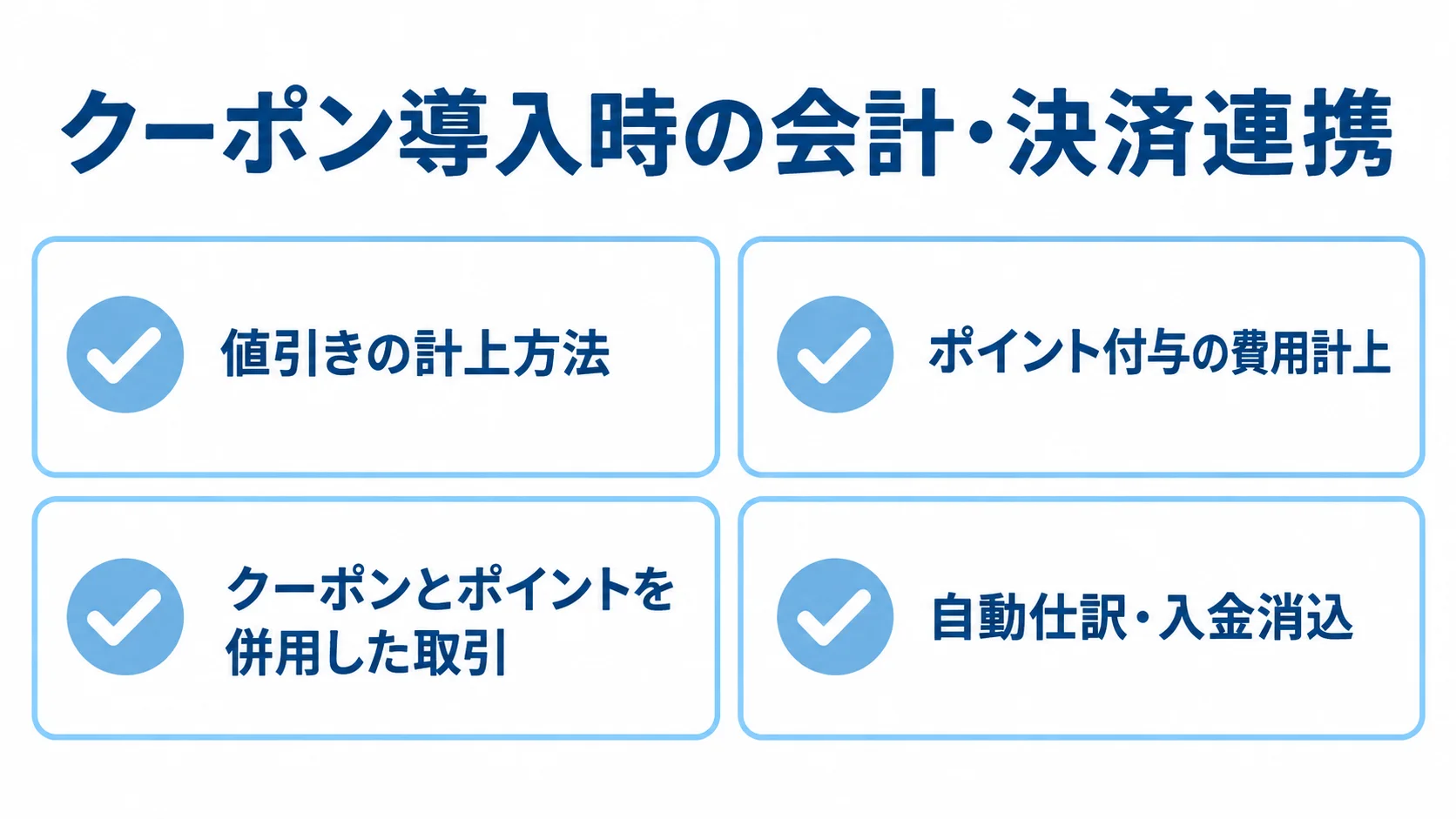 クーポンシステムの会計連携で確認する項目 値引きやポイントの計上と決済データ連携など、会計設計で確認する4項目の図解。