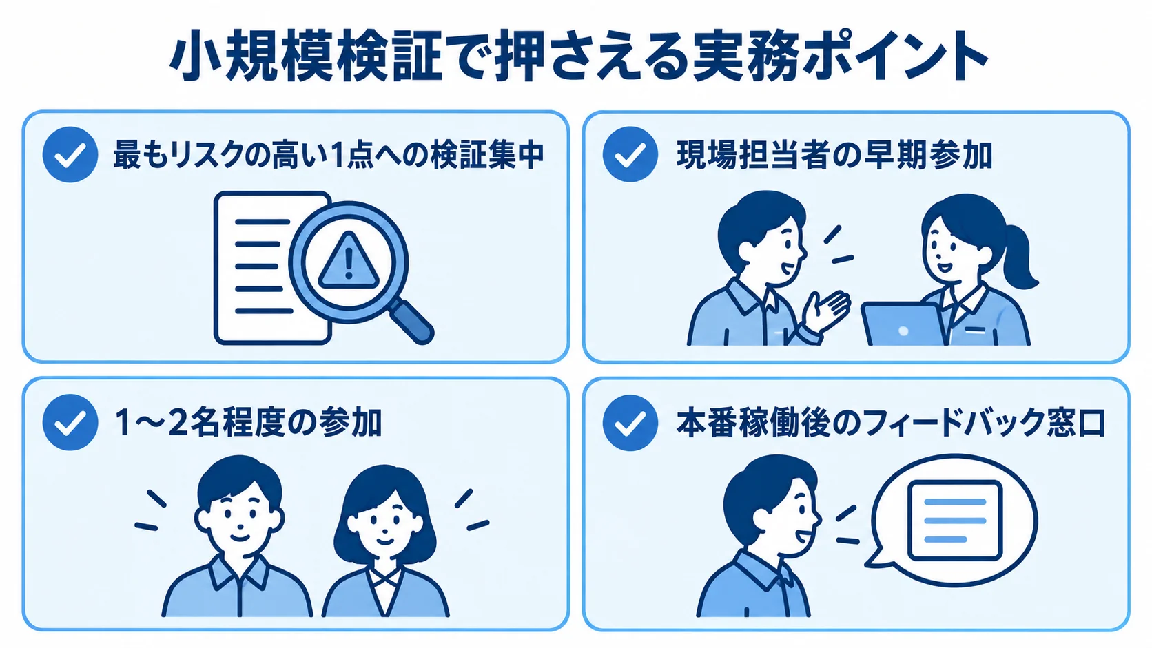 小規模なMES改修検証の実務ポイント 検証対象の集中、現場担当者の早期参加、稼働後のフィードバック窓口をまとめた図。