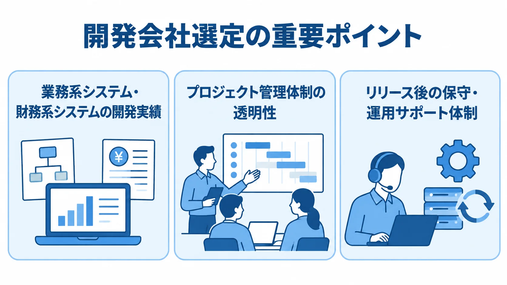 開発会社選定の3つの確認項目 開発会社選定で確認する開発実績、管理体制、保守・運用サポートの3項目