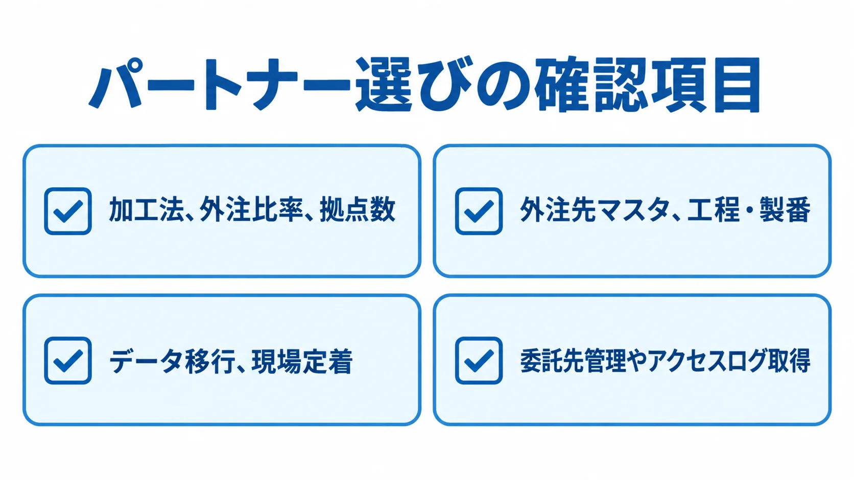 パートナー選びで確認する類似事例、要件、導入体制、セキュリティ運用を4枚のチェックカードにした図。