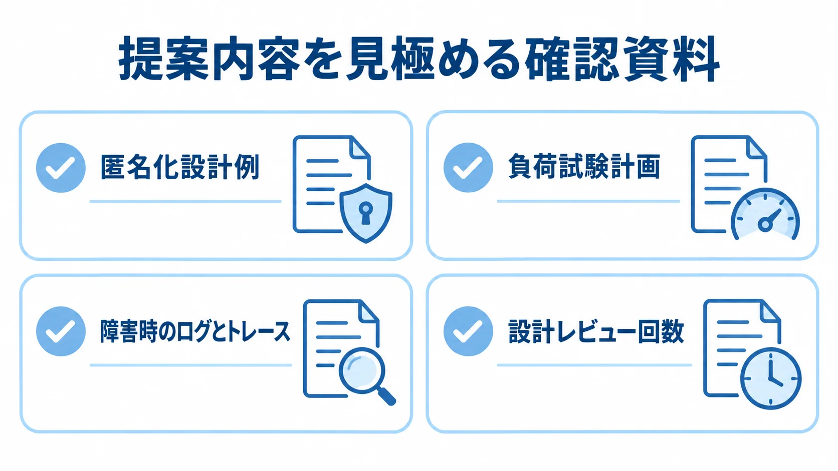 開発会社の提案で確認する資料 開発会社の提案時に確認する匿名化設計例、負荷試験計画、障害時のログとトレース、設計レビュー回数のチェックリスト。