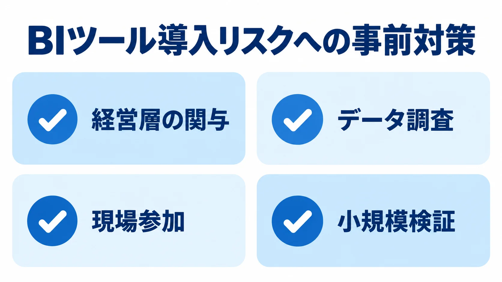 BIツール導入リスクに備える経営層の関与、データ調査、現場参加、小規模検証の4項目を示した図。