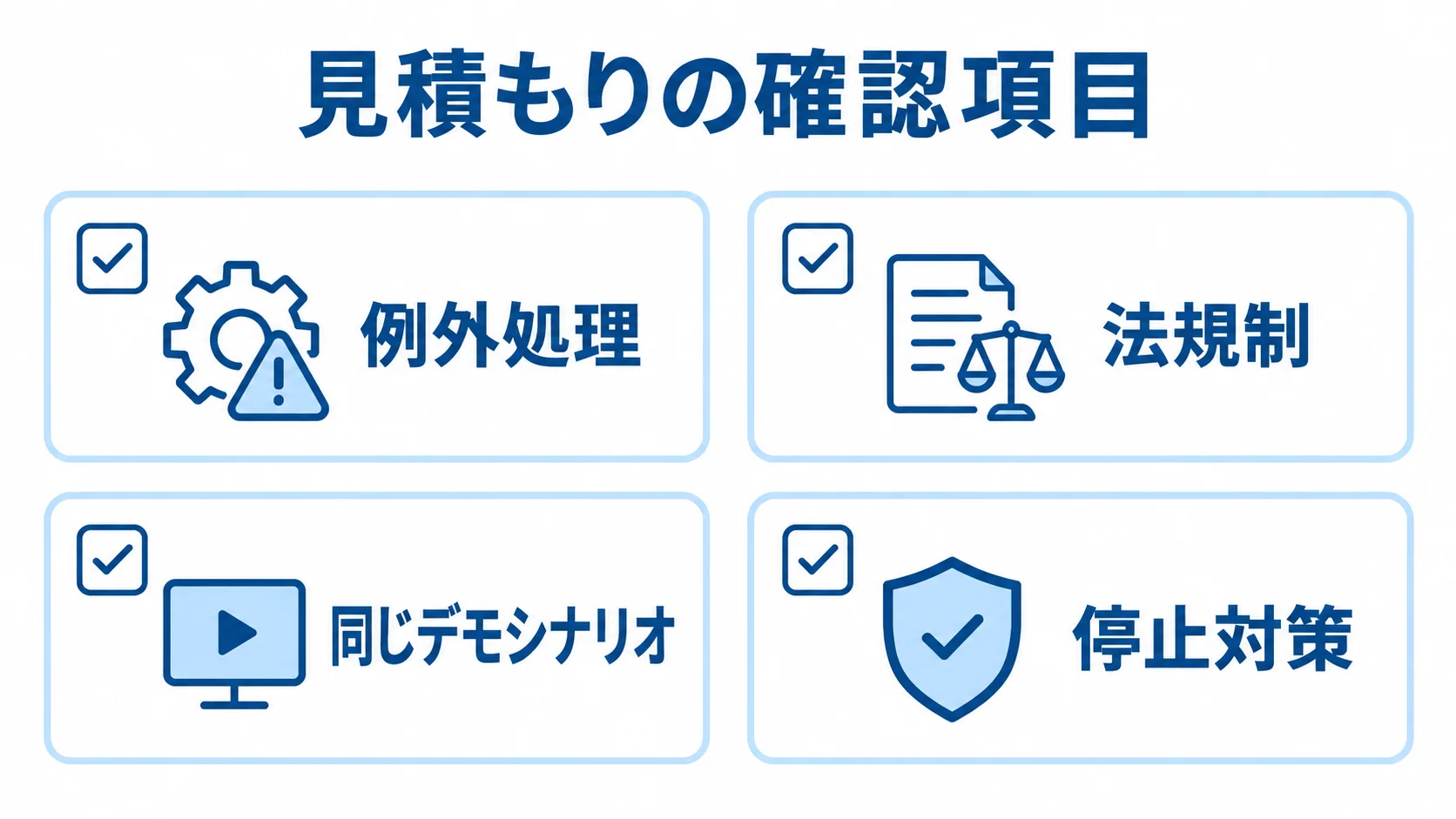 生産管理システムの見積もり時に確認する4項目 見積もり時に確認する例外処理、法規制、同じデモシナリオ、停止対策の4項目を並べた図解