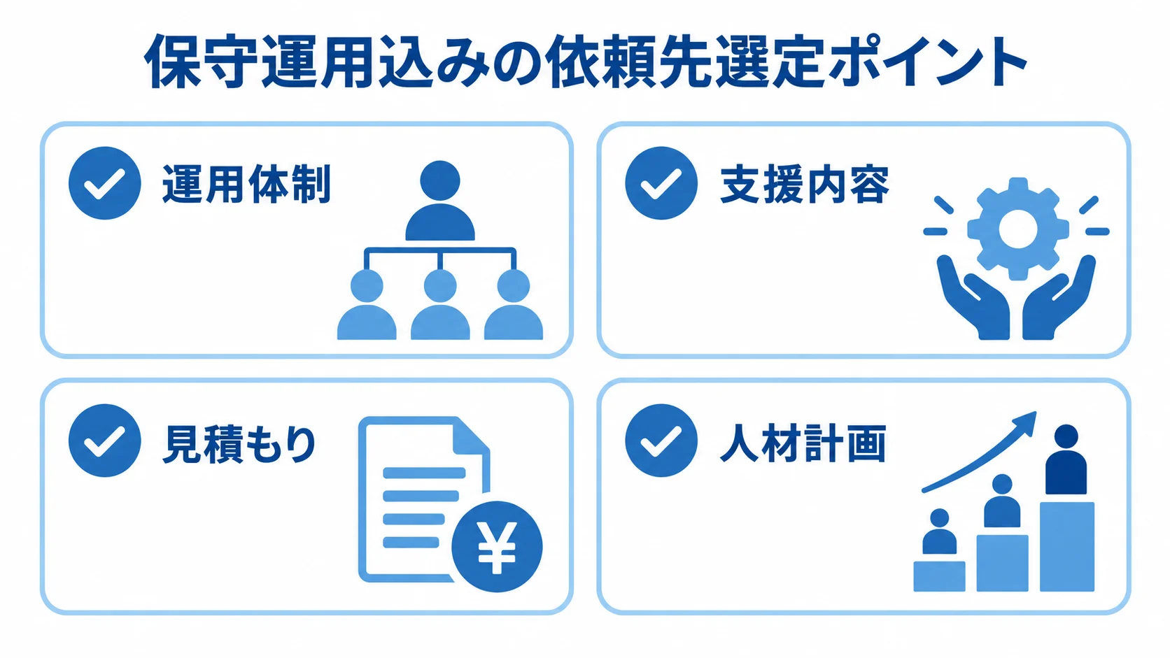 保守運用まで含めた依頼先の確認項目 依頼先の運用体制、支援内容、見積もり、人材計画を確認するチェック項目図