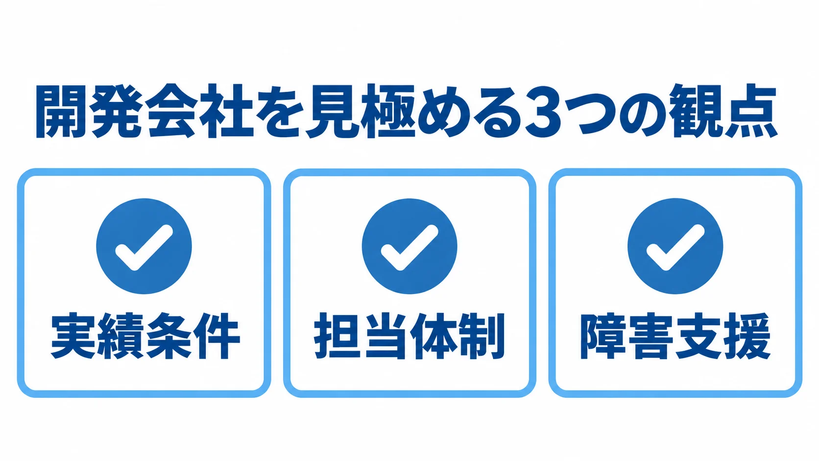開発会社の選定で確認する実績条件、担当体制、障害支援を3枚のカードで示す図
