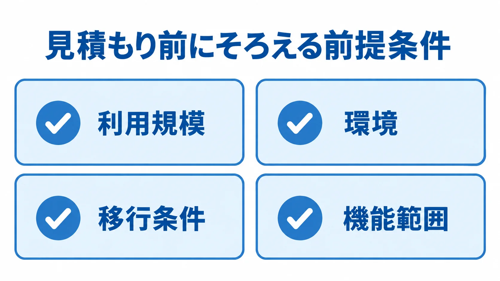 見積もり前に確認する利用規模、環境、移行条件、機能範囲を並べたチェックリスト図。