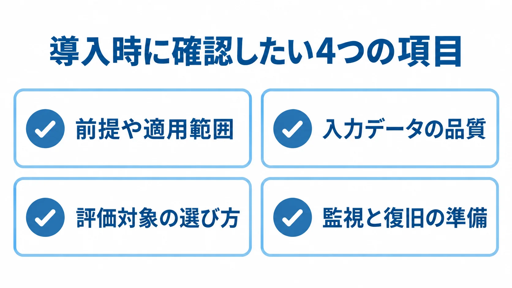 導入時に漏れやすい4つの確認項目 導入時に確認する前提や適用範囲、入力データの品質、評価対象の選び方、監視と復旧の準備を並べたチェックリスト。