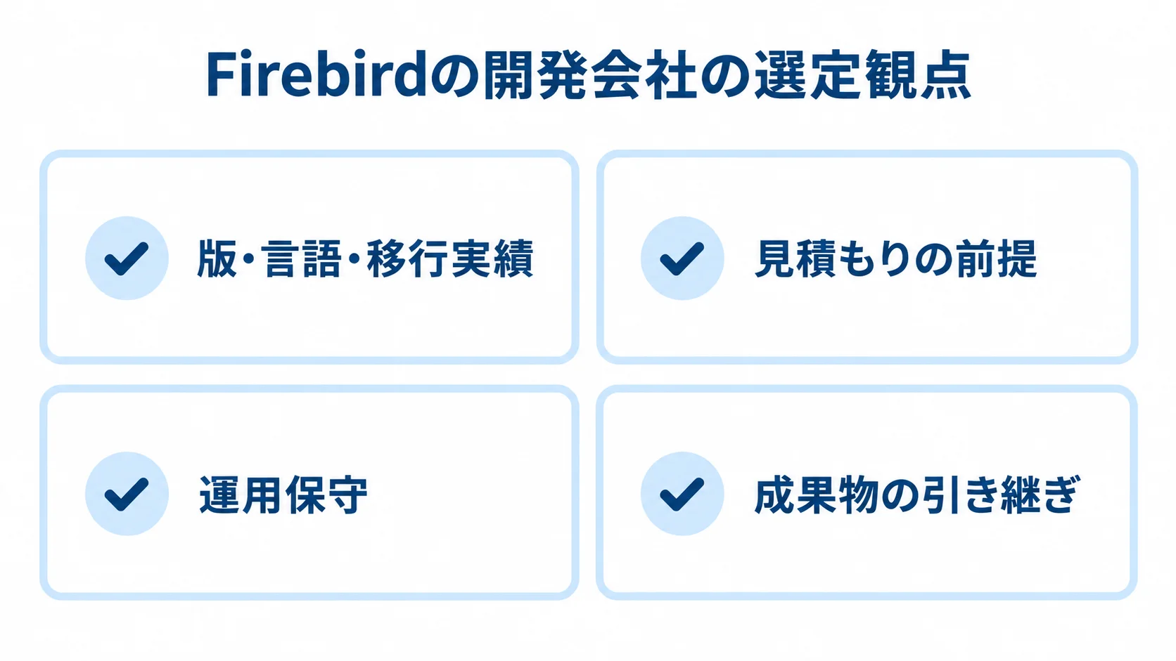 Firebirdの開発会社選定で確認する4つの観点 Firebirdの開発会社を選ぶ際の確認観点を4枚のカードで示す図解。