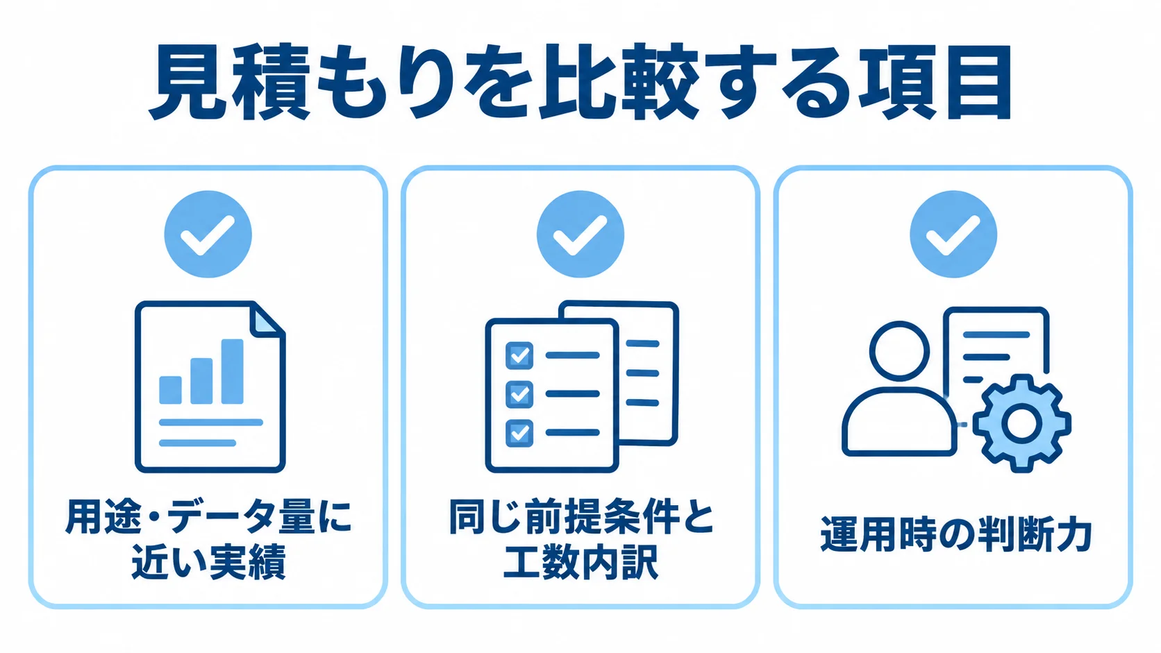 委託先の比較で確認する実績、見積条件と工数内訳、運用時の判断力を並べたチェックリスト。