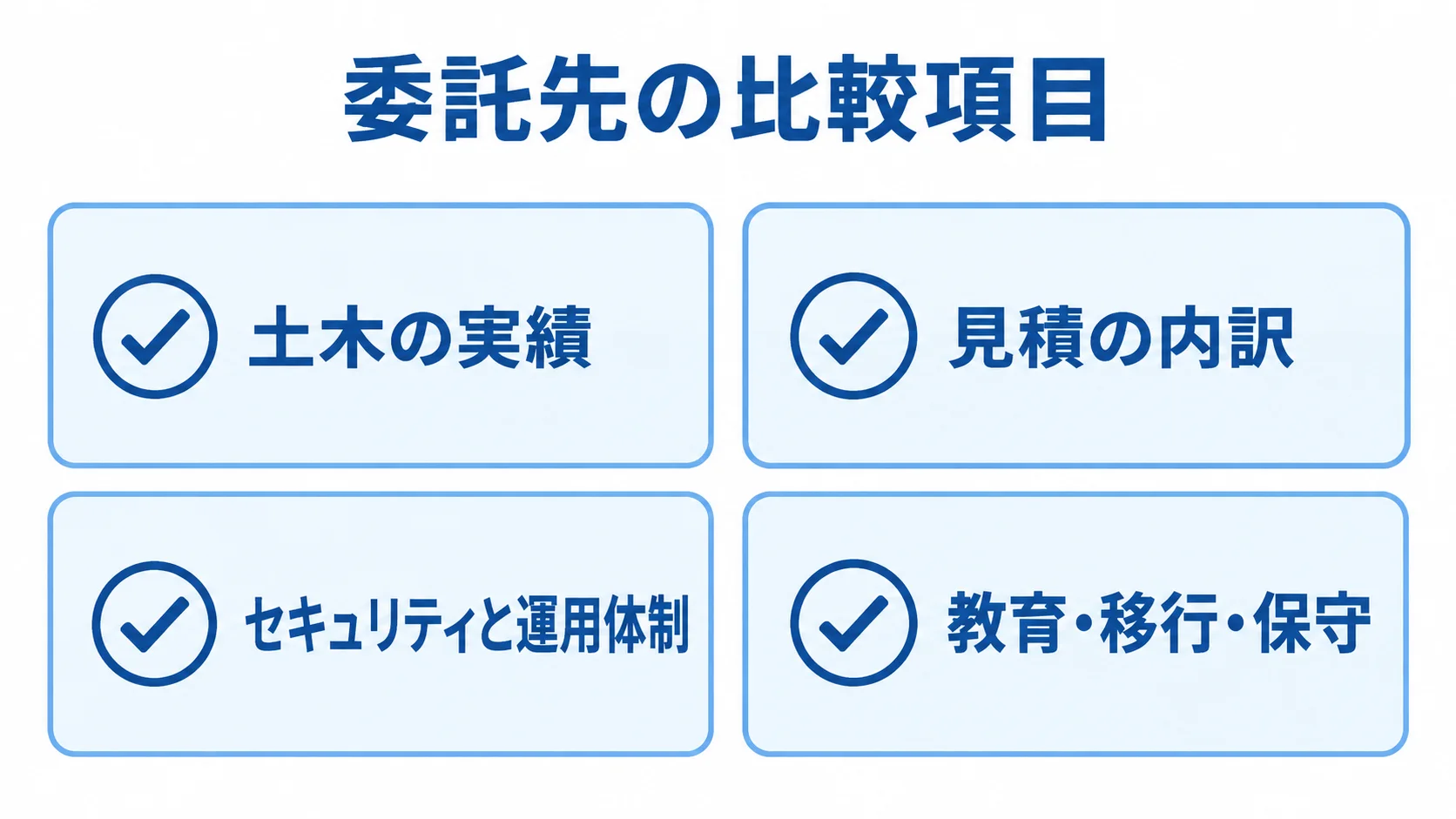 土木の実績、見積の内訳、セキュリティと運用体制、教育・移行・保守の4項目を並べた委託先比較の図。