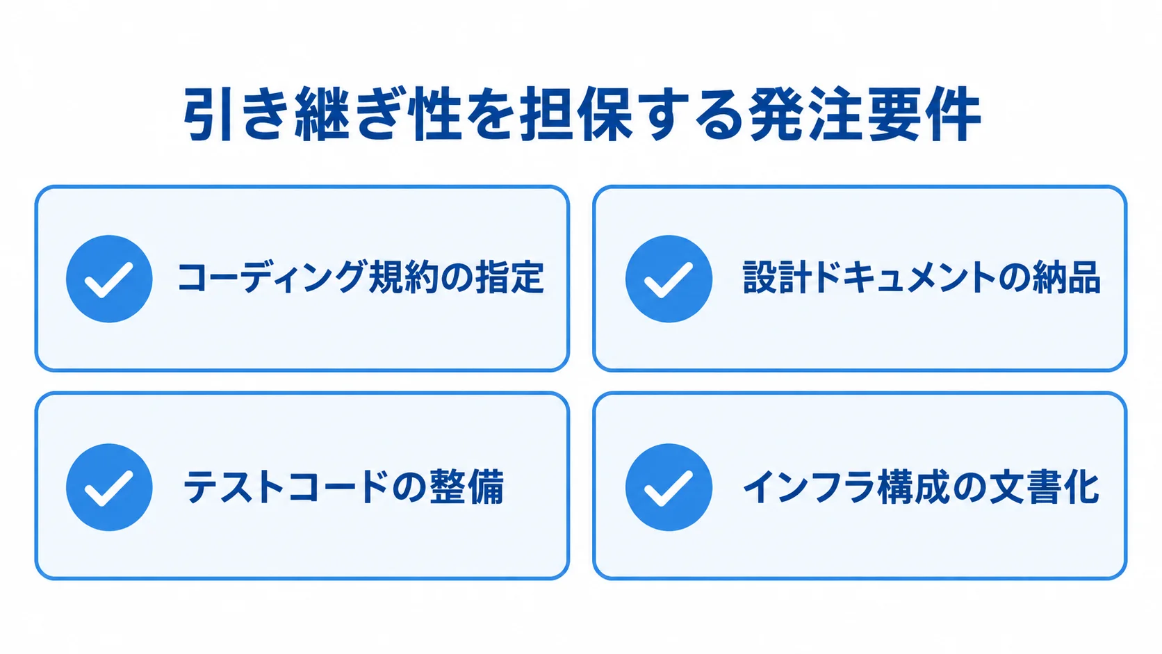 引き継ぎに備える発注要件 引き継ぎ性を担保する4つの発注要件をチェック項目として並べた図。
