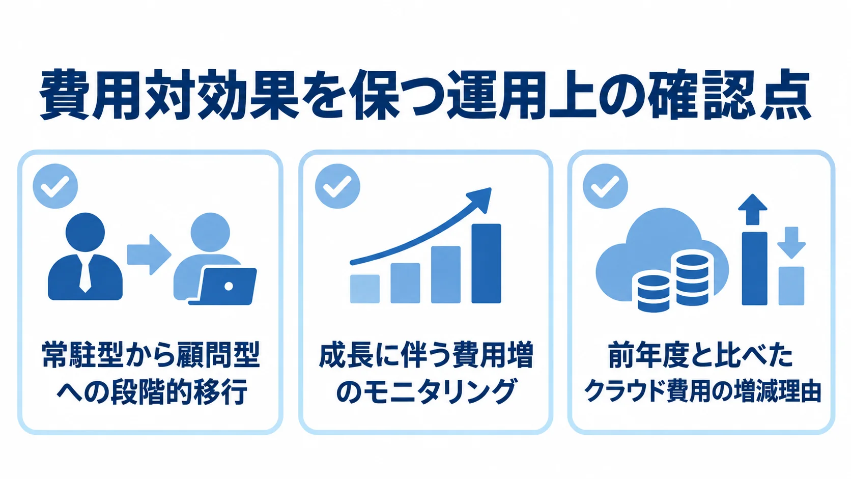 クラウドコンサル費用を見直す3つの確認点 常駐型から顧問型への移行、成長に伴う費用増の監視、前年度との費用比較という3つの確認点を並べた図。