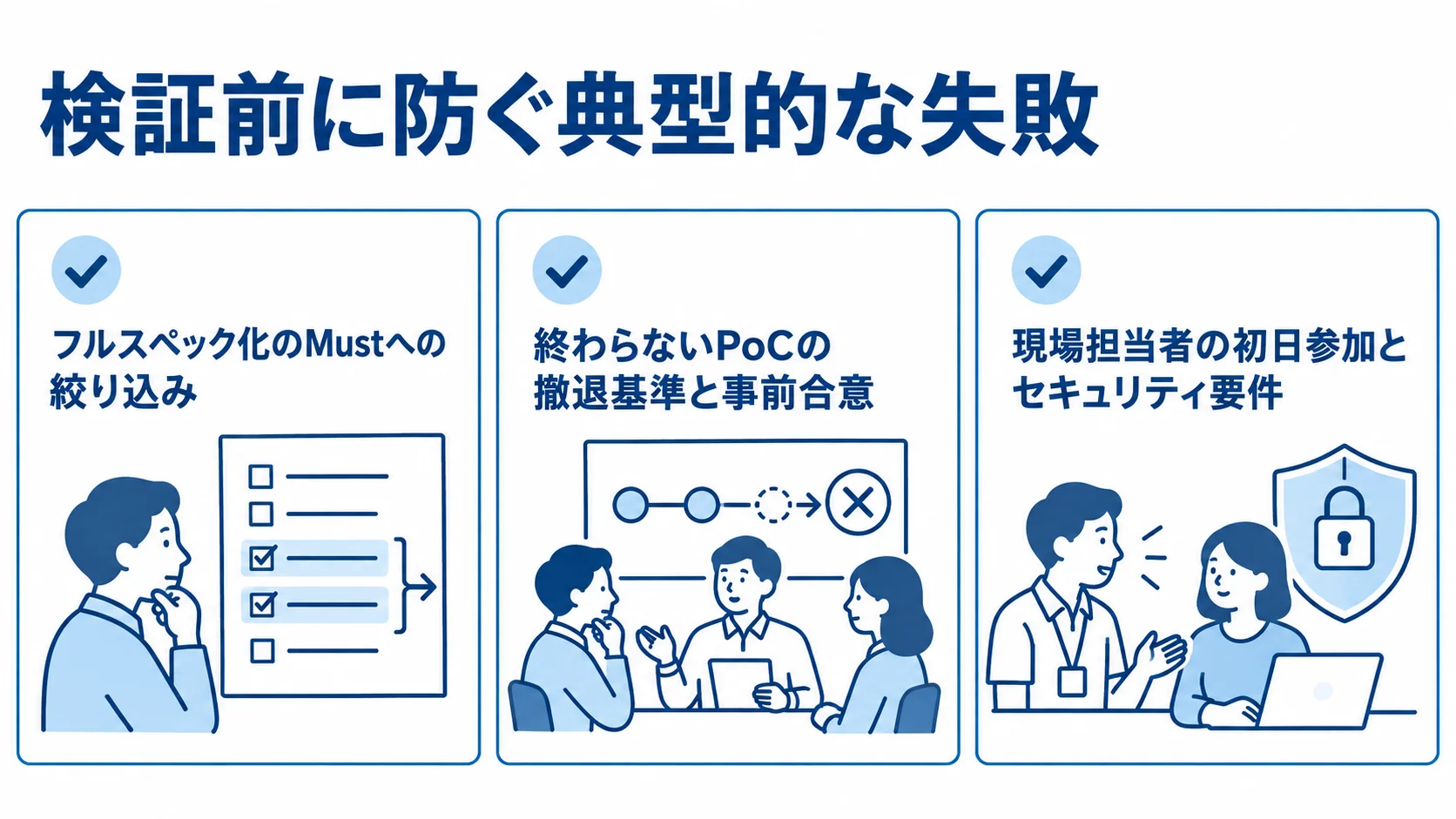 フルスペック化、終わらないPoC、現場不在とセキュリティ軽視に対する回避策を示すチェックリスト図解