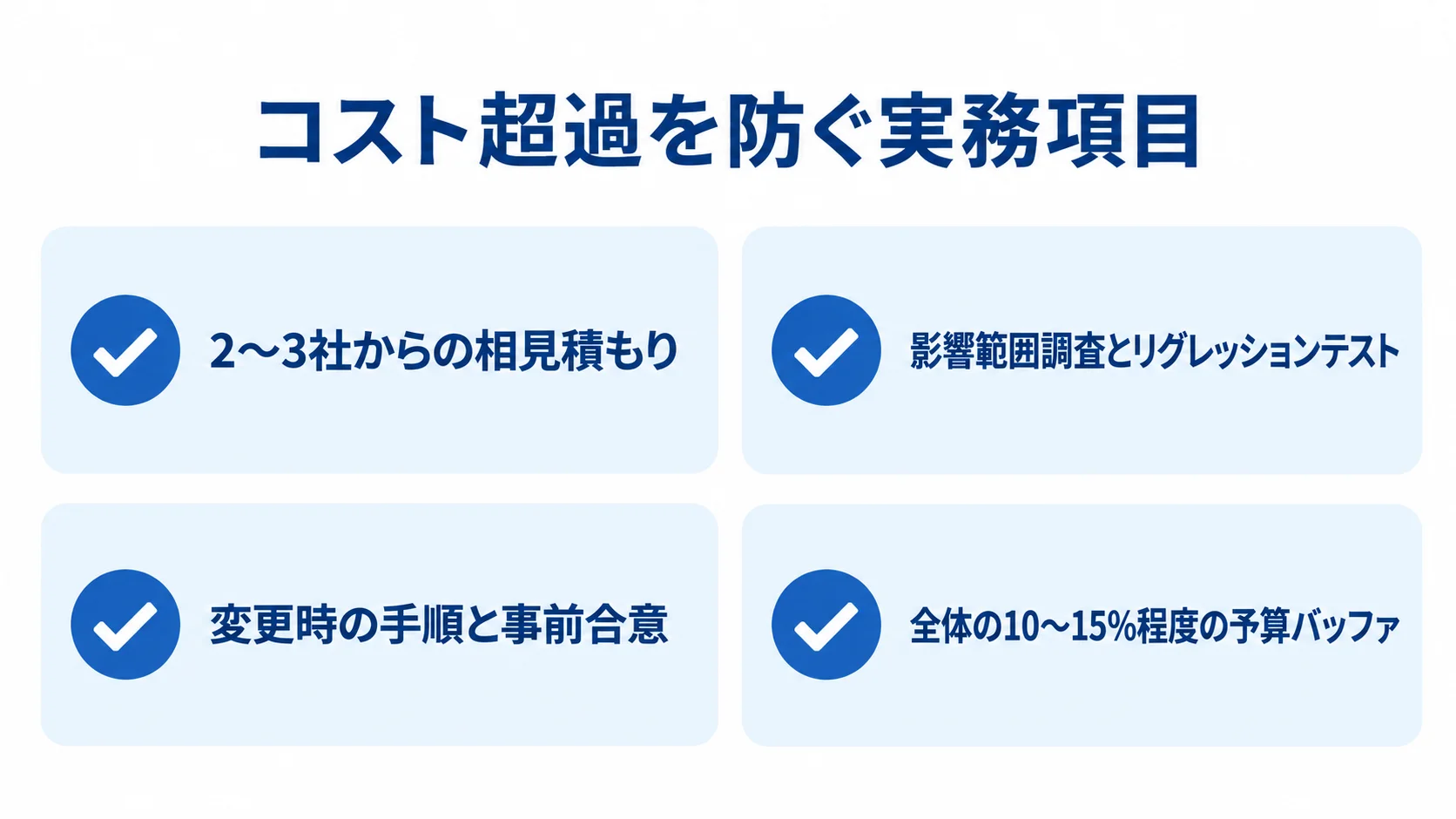 相見積もり、影響範囲調査とテスト、変更時の合意、予算バッファの4項目を示したチェックリスト図解。