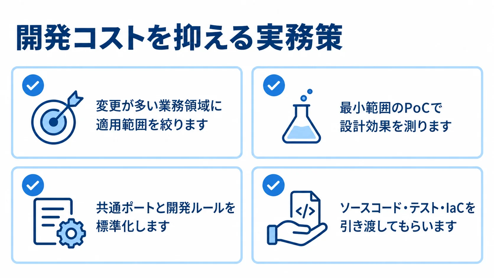 ヘキサゴナル開発のコスト管理策 適用範囲の限定、PoC、共通ルールの標準化、成果物の引き渡しという4つのコスト管理策を示した図解。